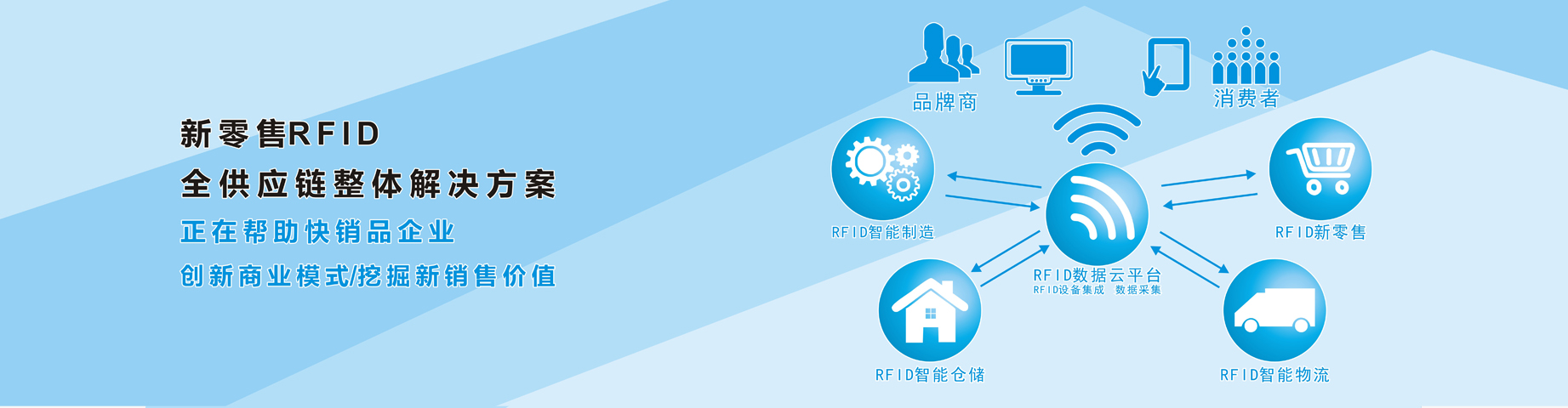 聚氨酯泡沫表皮增厚劑在處理連續(xù)法板材生產(chǎn)線中出現(xiàn)的邊緣表皮脫落技術(shù)指南